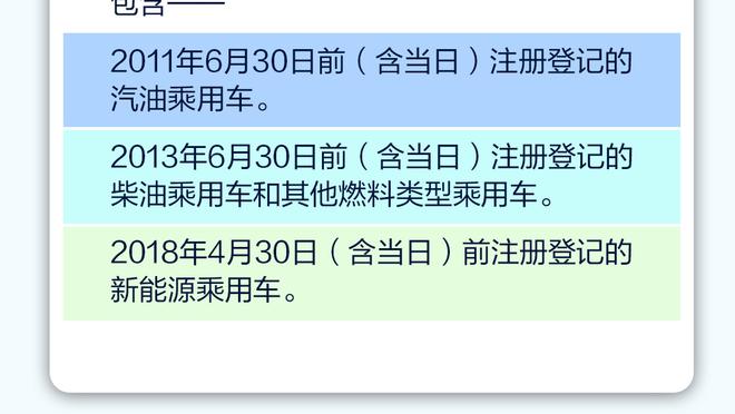 ?将李源一等换下？伊万：他们体能消耗大 留费南多为保持威胁